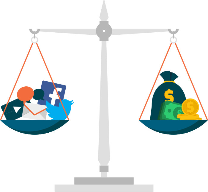 Balance_Channels-Budget